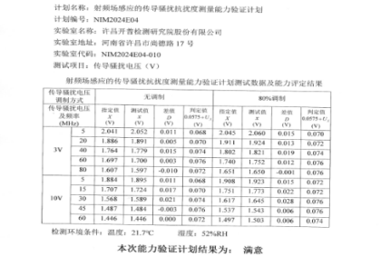 射频场感应的传导骚扰抗扰度丈量